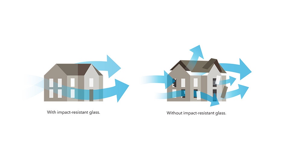 Tested to Meet Strict Eugene Building Codes